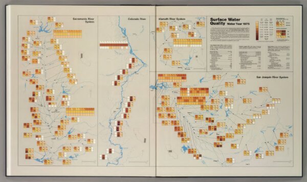 Surface Water Quality, Water Year 1975.