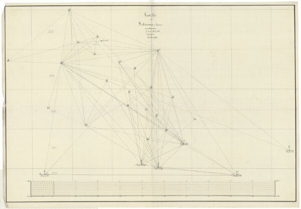 Trigonometrisk grunnlag, dublett 29-2: Kart over trigonometriske punkter foretatt i 1807 og 1810