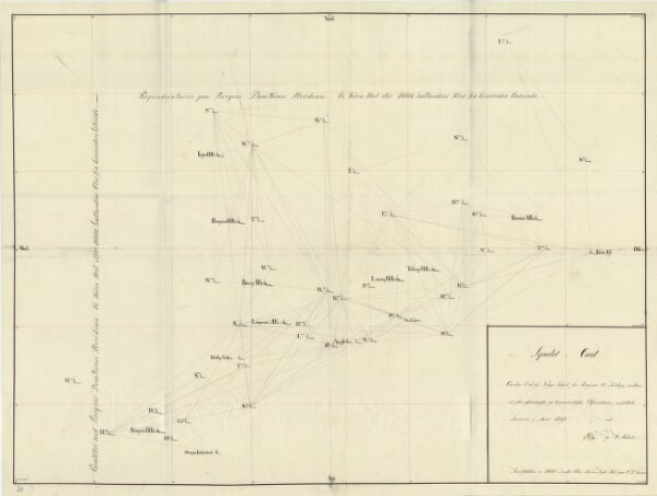 Trigonometrisk grunnlag, Squelet-Cart 20-2: Kysten fra Kragerø til Tønsberg