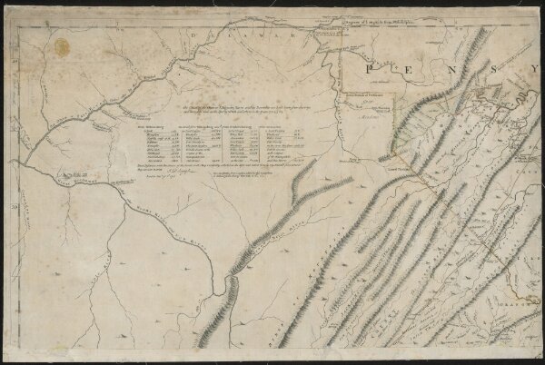 A MAP of the most INHABITED part of VIRGINIA containing the whole PROVINCE of MARYLAND with Part of PENSILVANIA, NEW JERSEY AND NORTH CAROLINA /