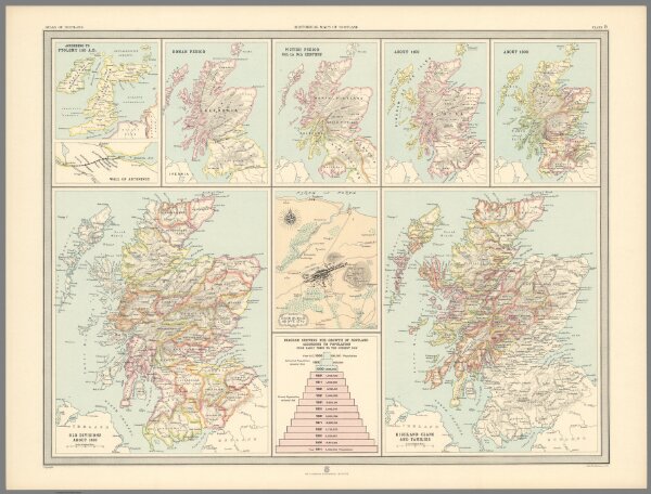 Plate 9.  Historical Maps of Scotland.