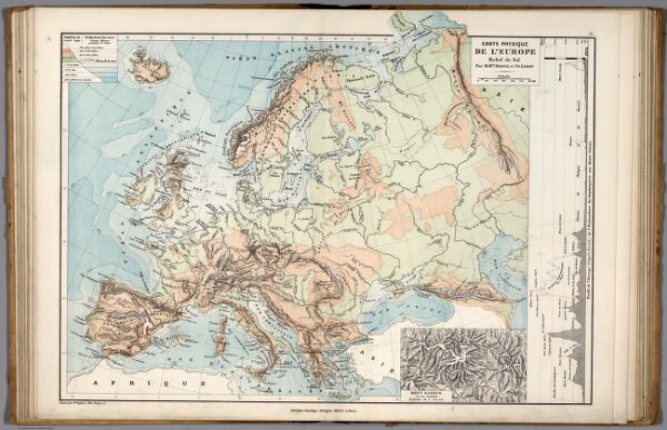 Carte physique de l'Europe : relief du sol