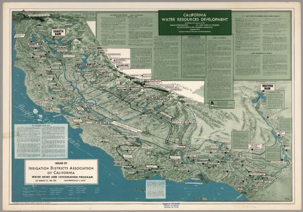 California Water Resources Development.