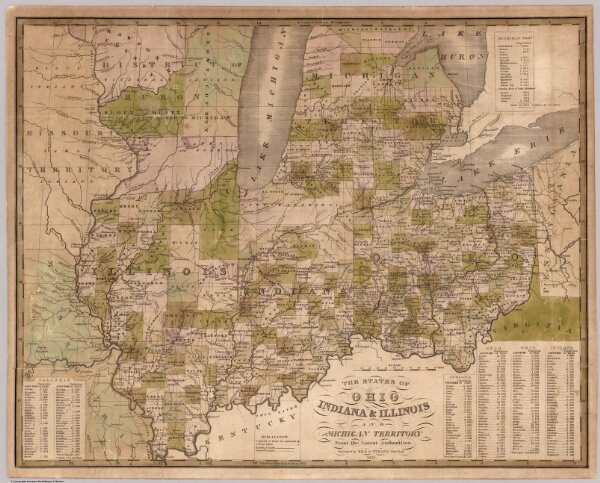 States Of Ohio Indiana and Illinois And Michigan Territory