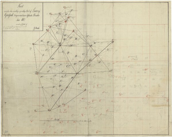 Trigonometrisk grunnlag, Squelet-Cart 34: En Deel af Laurvigs Grevskab trigonometrisk bestemte Punkter