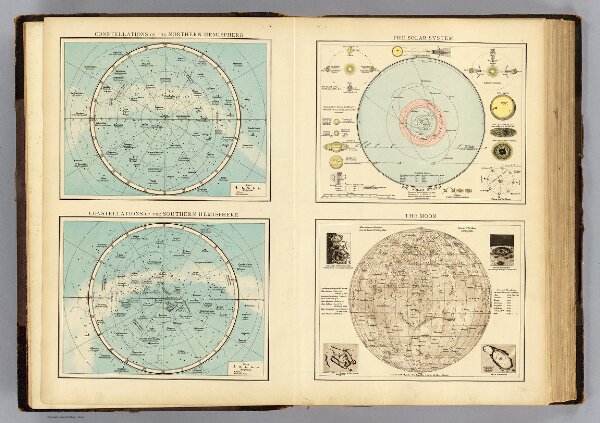 Constellations, Solar System, Moon.
