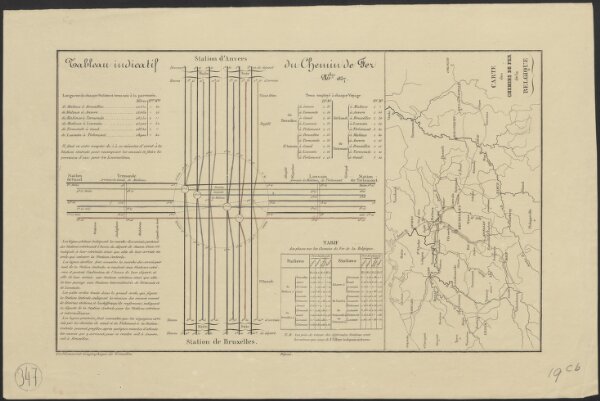Tableau indicatif du chemin de fer, 1837 ; Carte des chemins de fer de la Belgique