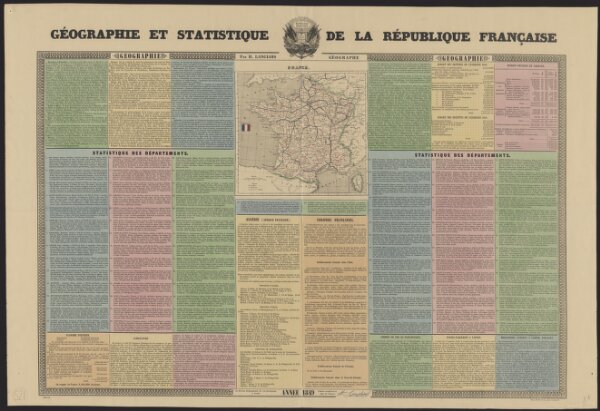 Géographie et statistique de la République française