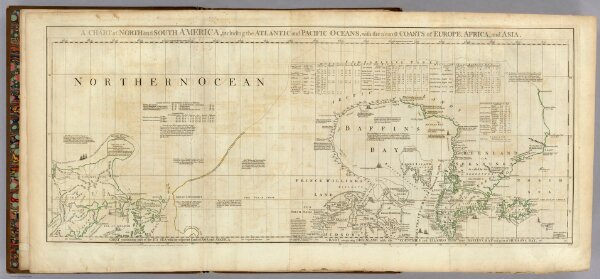 Chart containing part of the Icy Sea ... Greenland ... Islands about Baffins Bay and part of Hudsons Bay.