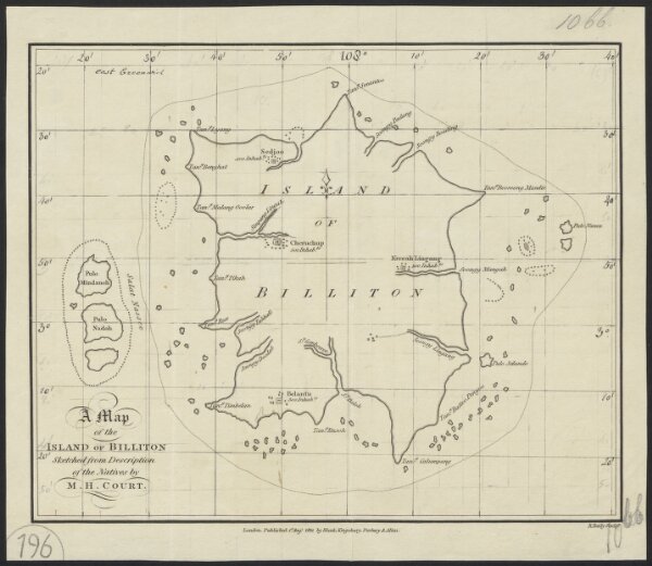 A map of the island of Billiton