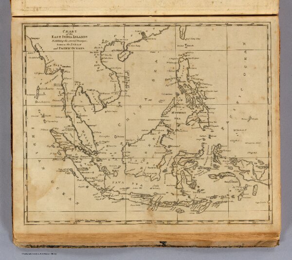 East India Islands.