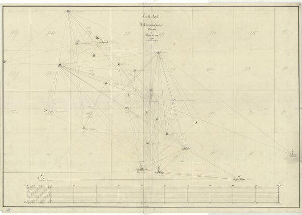 Trigonometrisk grunnlag, Squelet-Cart 29: Skelet-kart over Oppland og Hedmark  1807 og 1810