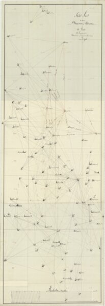 Trigonometrisk grunnlag, dublett 32- Kart over trigonometriske punkter foretatt i 1812