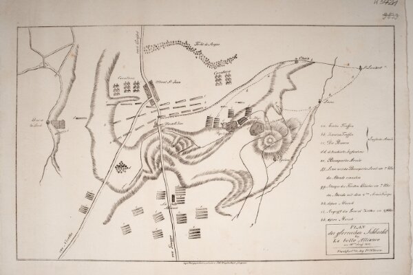 Plan der glorreichen Schlacht bey La belle Alliance am 18ten Juny 1815