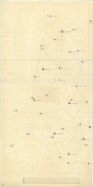 Trigonometrisk grunnlag, Squelet-Cart 27: Grunnlagspunkter i Østfold og Akershus