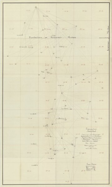 Trigonometrisk grunnlag, dublett 23-2: Kart over trigonometriske punkter foretatt i ca 1805