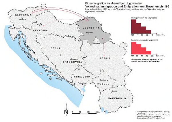Vojvodina: Immigration und Emigration von Slowenen bis 1961