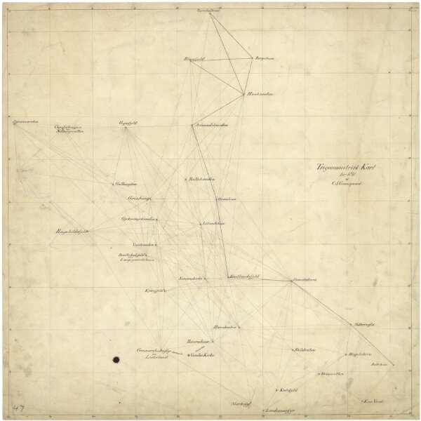 Trigonometrisk grunnlag, Squelet-Cart 47: Kart for 1851