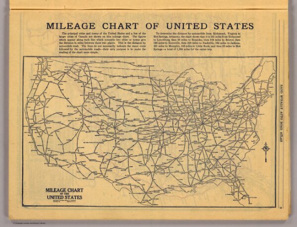 Mileage chart U.S.
