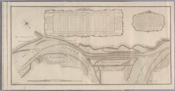 Plan van het nieuwe kanaal door den eertyds Bylandschen nu Hollandschen Waard ... / verkleint en getekent ... door Hendrik van Straalen ; Leon[ar]d Schenk Jansz. sculpsit
