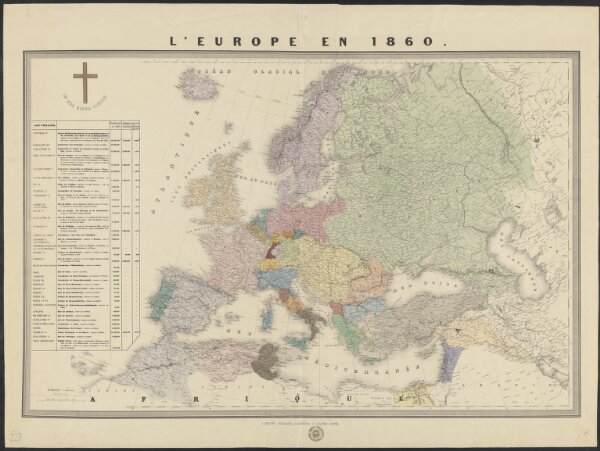 L'Europe en 1860
