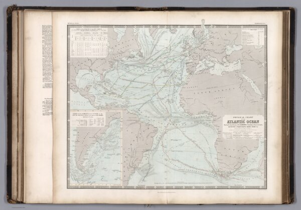 Physical Chart of the Atlantic Ocean.