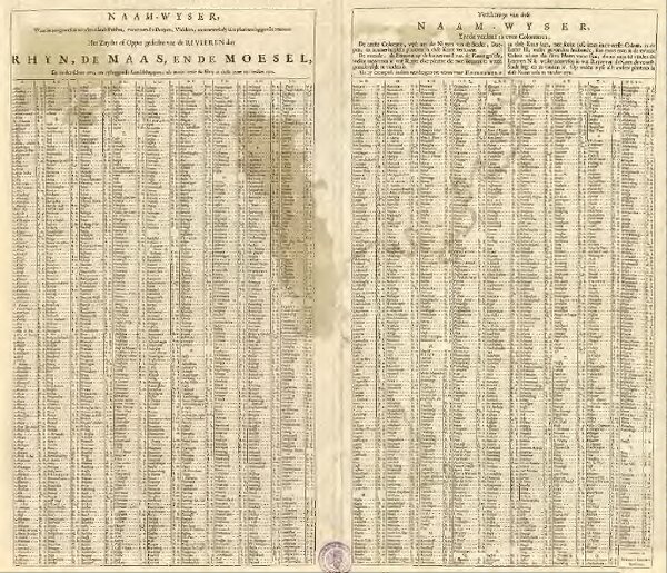 Tabula Geographica qua Pars Meridionalis sive Superior Rheni, Mosae et Mosellae