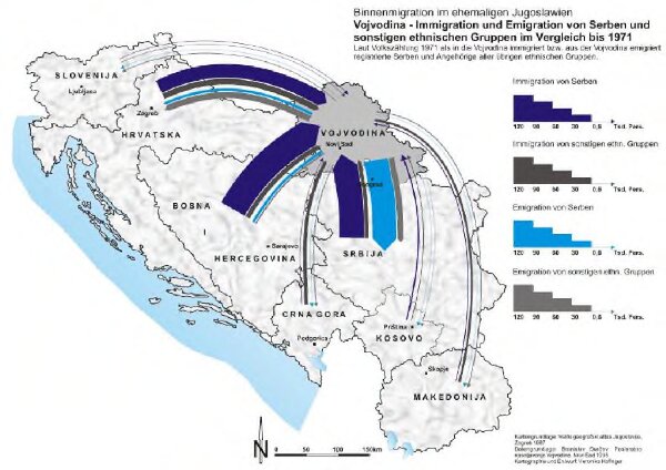 Vojvodina - Immigration und Emigration von Serben und sonstigen ethnischen Gruppen im Vergleich bis 1971