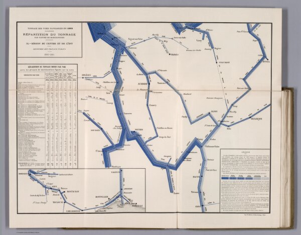 Tonnage des Voies Navigables en 1889.  Repartition du Tonnage ... II. Region du Centre et de L'Est.