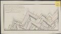 Plan van het front tussen bastion D’Estrades en het uitgaan der Tongerse Poort te Maastricht, waar op aangetoond word, de nieuwe te maken redan a, met onderleggende caponieren en poterne ... volgens Project van den Colonel du Moulin ...