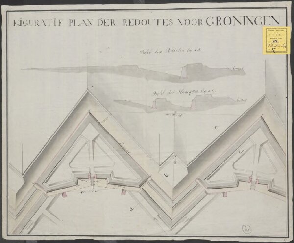 Figuratif plan der redoutes voor Groningen