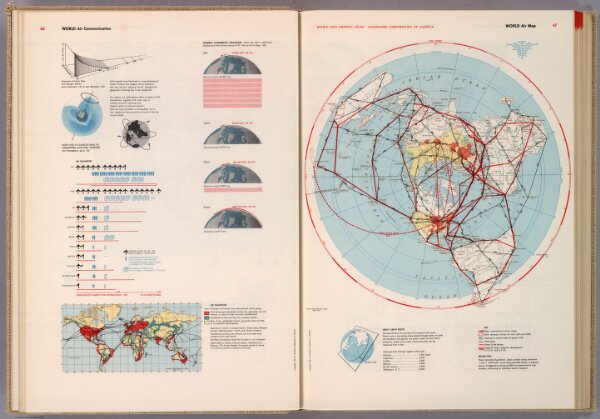 World.  Air Communications.  Air Map.