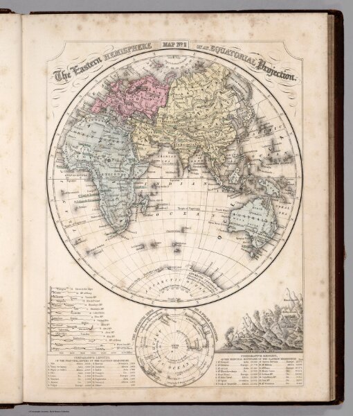 Map No. 2. The Eastern Hemisphere an equatorial projection