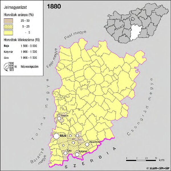 A horvátok aránya és száma Bács-Kiskun megyében 1880-ban