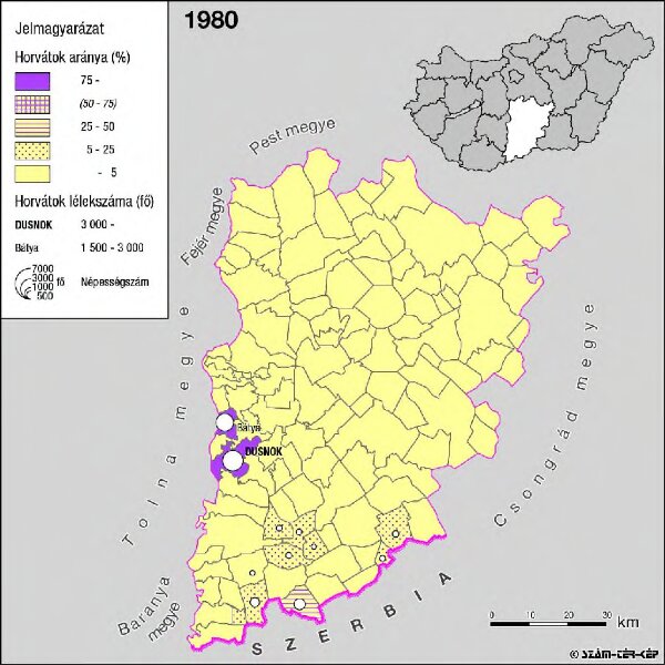 A horvátok aránya és száma Bács-Kiskun megyében 1980-ban