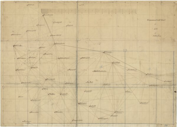 Trigonometrisk grunnlag, Squelet-Cart 54: Trigonometrisk Kart for 1856