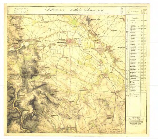 II. vojenské (Františkovo) mapování - Morava, mapový list O_8_IV