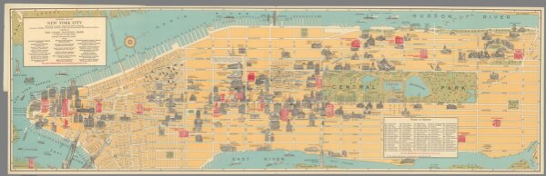 Pictorial Map of New York