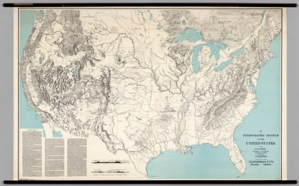 United States -- Physiographic Diagram (Lobeck)