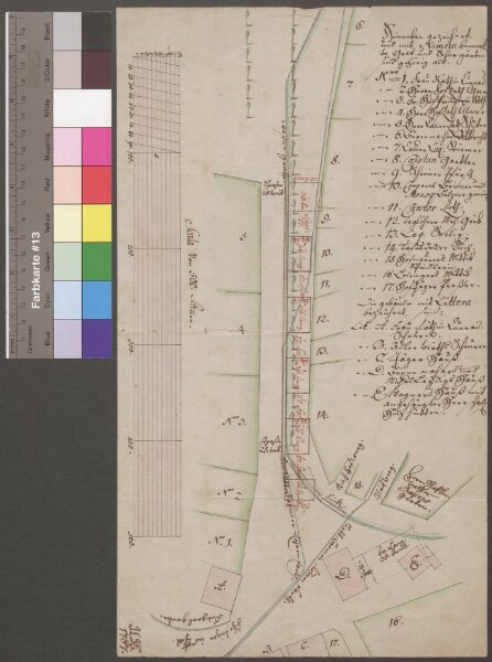 HZAN GA 100_Nr. 175_ : Kirchberg; "Gras- und Schorgärten";J.C.H.500 Schuh = 28,3 cm;22 x 38 cm;Papier; Federzeichnung; Flurstücke in Wasserfarben, nummeriert, Besitzervermerk.