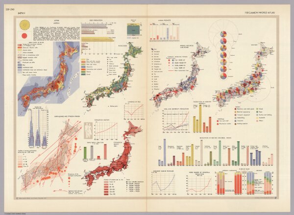 Japan.  Pergamon World Atlas.