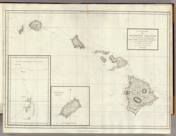 Chart of the Sandwich Islands.