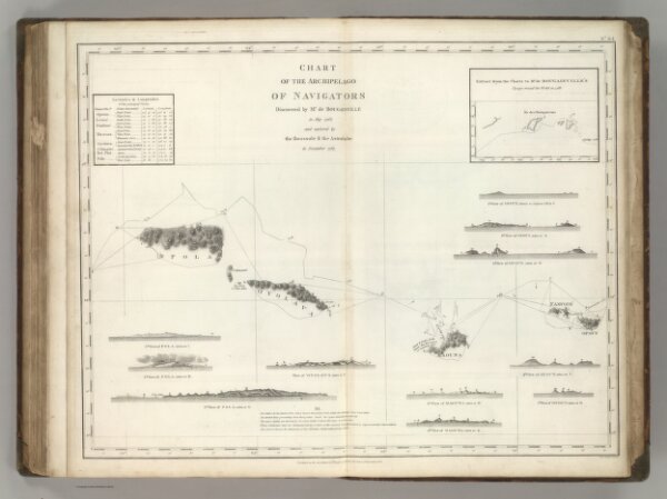 Chart of the Archipelago of Navigators (Samoa)