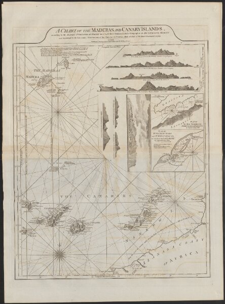 Plan of Puerto de Naos and Puerto Cavallo [inset]