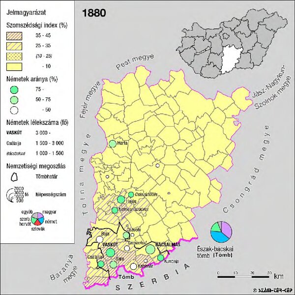 A németek településterülete a szomszédsági mutató alapján Bács-Kiskun megyében 1880-ban