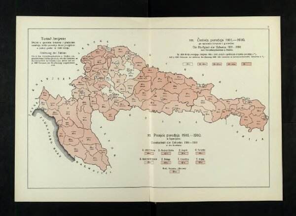 Čestoća porođaja 1901.–1910. po upravnim kotarima i gradovima
