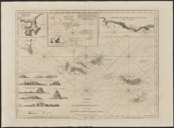 Chart of the Açores (Hawks) Islands