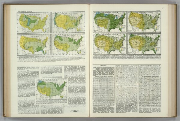(Hail, Fog, Thunderstorms, Clear, Cloudy).  Relative Humidity.  Atlas of American Agriculture.