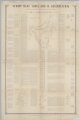 Synoptische tafel der H. Geschiedenis : van Mozes tot aan den tempel van Salomon (1491-1005 vóór Christus) / door H. Lambrecht