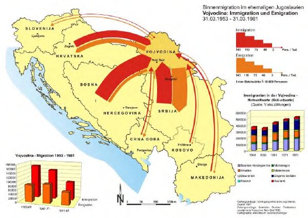 Vojvodina: Immigration und Emigration 31.03.1953 - 31.03.1981